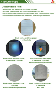 Papier en coton et lin 40 g/m² Forest Deer Indian Supply, papier en <span class=keywords><strong>fibre</strong></span> de coton, papier de coton, impression à fil de sécurité, accessoires de cinéma - Product Image 6