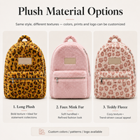 Fabricant OEM/ODM de sacs à dos en fausse fourrure imprimé léopard, sac décontracté vintage léger à fermeture éclair, doux et moelleux en polyester
