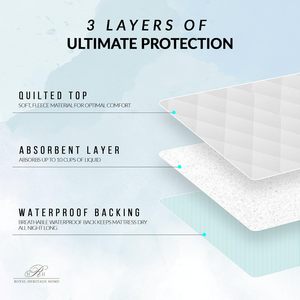 Herbruikbare Bedplaspads Voor Volwassenen Ademende Lekbeschermer Bedrukt Met Luiers/Luiers Urinekussen - Product Image 3