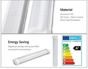 Sky nhà máy <span class=keywords><strong>Led</strong></span> PLL 180 ° <span class=keywords><strong>18W</strong></span> 2g11 nhôm trang bị thêm đèn cho dân cư sử dụng AC Powered 43x30x 410mm - Product Image 4