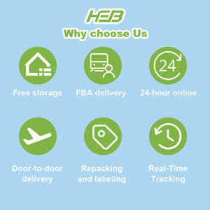 Международная логистика, доставка от двери до двери, морской воздух, FBA через границу, прямая почта в США/Великобританию/Канаду/Австралию - Product Image 5