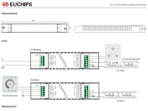 Driver LED dimmable DALI AC-DC 75W Euchips LCP75AD-1H24V pour éclairage LED - Product Image 4