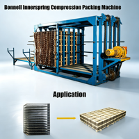 Machine de compression et de pressage d'unités de ressorts Bonnell pour matelas à haute efficacité, expédition en conteneur