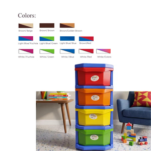 Nuevo Gabinete de Almacenamiento Portátil y Duradero de Plástico Moderno con 4 Cajones y Organizador de Archivos para el Hogar, Dormitorio u Oficina - Product Image 3