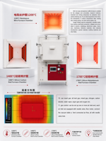 Four à moufle à atmosphère contrôlée de laboratoire 1200°C pour le chauffage et la calcination des pierres précieuses