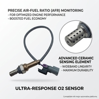 Sonda Lambda 39210-3C700 392103C700 392103C200 Fitting H.yundai KIA Oxygen Sensor TB Factory Good Price