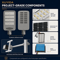 Lampadaire solaire de type split XUYIDA avec poteau galvanisé, panneau solaire mono, batterie LiFePO4, système d'éclairage routier MPPT