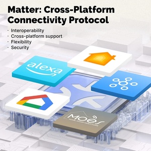 Interruptor de Luz Inteligente WiFi MOES Matter Tuya, Control Táctil de Vidrio, Ignífugo, Requiere Cable Neutro, Compatible con Alexa, Google Home y HomeKit - Product Image 4