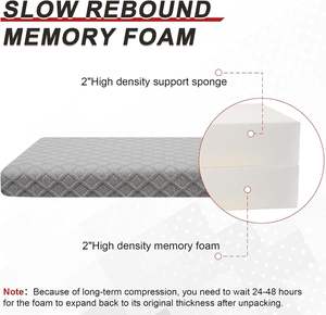 ट्रक आरवी मेमोरी फोम गद्दे टॉपर बिस्तर मैट दबाव राहत समर्थन समर्थन विरोधी डीक्यूबियस सभी सीज़न यूनिवर्सल फिट - Product Image 3