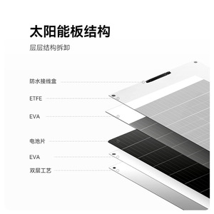 Flexible <b>Solar</b> <b>Panel</b> 100W Monocrystalline Silicon Outdoor RV Yacht Charging IP65 Protection - Product Image 2