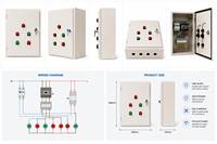 Boîte de distribution en métal Huaxing LPZ30 pour la transmission d'énergie électrique, entrepôts intérieurs, chariots élévateurs, rayonnages, éclairages, convoyeurs
