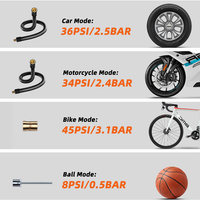 Portable Car Air Compressor Digital Tire Inflator Pump Travel Emergency LED Light Portable Tire Inflator for Car