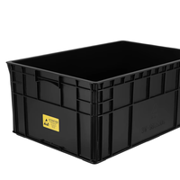 Boîtes antistatiques de chiffre d'affaires d'ESD en plastique matériel de pp pour les composants électroniques 655*445*275mm