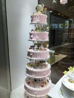 Hersteller Direkt vertrieb-Prothetik schaum Fondant Dekorieren Backen Übungs form Kunststoff Kuchen Basis modell für die Back praxis