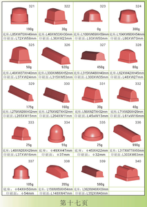 Tự động lớp New Vòng miếng đệm Silicone cho tampoprint màu duy nhất Pad máy <span class=keywords><strong>in</strong></span> được sử dụng trong ống nhãn thẻ giấy <span class=keywords><strong>in</strong></span> ấn - Product Image 3