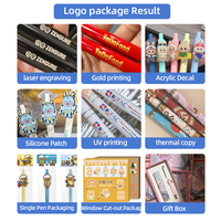 Pulpen Gel Hitam 0.5mm yang Dapat Disesuaikan dengan Desain Logam Emas Berpola Kayu dan Cetakan UV yang Dapat Dihapus untuk Penggunaan Kantor & Sekolah