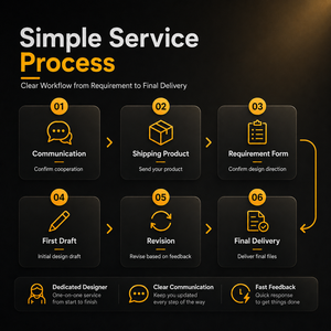 Service <span class=keywords><strong>de</strong></span> photographie <span class=keywords><strong>de</strong></span> produits CTR CVR pour images principales AMZ, édition et retouche vidéo <span class=keywords><strong>de</strong></span> pages A+, service visuel pour listes <span class=keywords><strong>de</strong></span> produits destiné aux vendeurs OEM Pro - Product Image 4