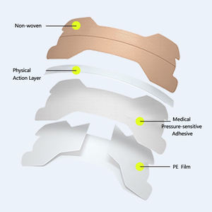 ओएम वेंटिलेशन नाक पेस्ट सफेद काले गैर-बुना खर्राटे नाक स्ट्रिप्स - Product Image 6