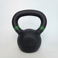 Kettlebell coloré de 4 kg à prix de gros, en fonte massif durable, avec revêtement coloré, codé par couleur, pour usage en salle de sport, écologique