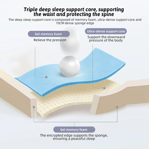 Almohada de Masaje Multifuncional de Tela Magnética de Poliéster y Algodón, con Compresa Caliente Vibratoria de Algodón con Memoria, para Uso Familiar y en el Automóvil - Product Image 6