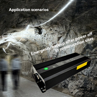 Fuente de Alimentación de Emergencia Industrial de 50W IP65, Tira de Luz LED con Batería de Respaldo de 2 Horas para Obras de Construcción