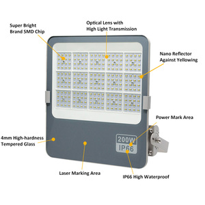 IP66 <span class=keywords><strong>Projecteur</strong></span> Haute Puissance Intérieur Extérieur <span class=keywords><strong>Led</strong></span> <span class=keywords><strong>Projecteur</strong></span> Site De Construction <span class=keywords><strong>Projecteur</strong></span> 200 w <span class=keywords><strong>Projecteur</strong></span> Travail Lampe - Product Image 3
