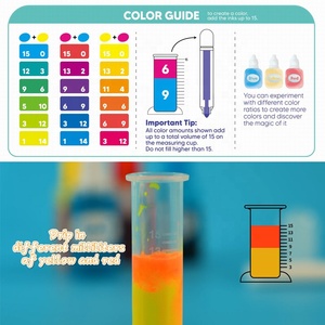 Diy dibujos animados Animal máscara pintura dibujo creativo animales máscaras juego para colorear acuarela pluma DIY pintura juguetes con varios estilos - Product Image 2