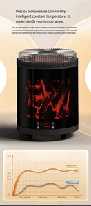 เครื่องทำความร้อนไฟฟ้าแบบพกพา OEM เครื่องทำความร้อนแบบพกพาและเตาทำอาหาร 2000 วัตต์ พร้อมรีโมทคอนโทรล สำหรับทำความร้อนในบ้านช่วงฤดูหนาว - Product Image 5