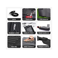 Nouveaux tapis de sol à couverture complète améliorés TPE 5D Design avec tapis de seuil de porte latérale TXR accessoires intérieurs pour Tesla modèle Y 2025-