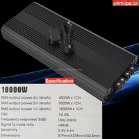 Amplificateur Subwoofer de Voiture Brésilien 1 Ohm RMS 18000W Gamme Complète Basses Puissantes Pic 36000W Ampli Monobloc Voiture SPL Classe D