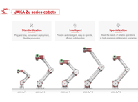 Robot Colaborativo de 6 Ejes Zu3 Cobot a Precio de Fábrica para Ensamblaje, Recogida y Colocación