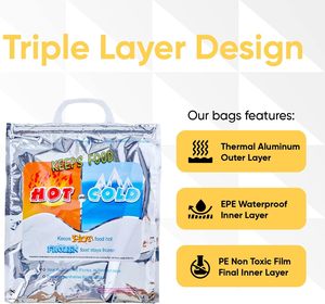 Hot and Cold Insulated Bags for Food Delivery Grocery Shopping Bags Food Storage for Hot and Cold Food for Travel Cooler Bag - Product Image 3
