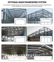 Entrepôts préfabriqués en acier, structures en acier pour entrepôts, bâtiments en structure métallique, kits de construction métalliques, hangars modulaires de Chine