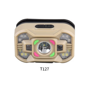 JF ไฟหน้าแบบมืออาชีพสำหรับใช้ในบ้านไฟหน้าแบบพกพา ABS ดีไซน์พิเศษจากโรงงานใหม่ - Product Image 3