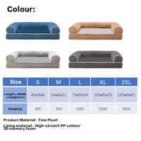 Lit pour animaux de compagnie en mousse à mémoire de forme orthopédique de luxe, grand modèle, OEM ODM, personnalisable, lavable