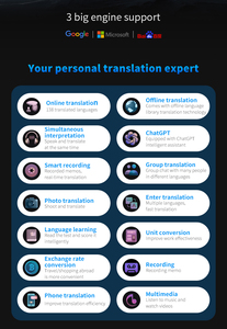 2025 nuevos traductores de idiomas en tiempo Real S80 Pro compatible con 138 idiomas 17 máquina de traductor instantáneo portátil sin Conexión para Negocios - Product Image 2