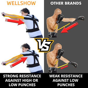 Wells how Boxing Resistance Bands Set für Shadow Boxing kommt mit Knöchel manschetten | Ideale Ergänzung zu Ihrer Heim box ausrüstung - Product Image 6