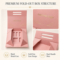Boîte cadeau rose pastel avec poignée et rabats latéraux pliables, logo personnalisé en feuille d'or rose, emballage pour produits de soin avec insert moulé