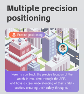 K55h Relojes Thông Minh Đồng Hồ 2024 Mới Đến Mô Hình Đầy Màu Sắc Trẻ Em Thông Minh Đồng Hồ Với <span class=keywords><strong>GPS</strong></span> <span class=keywords><strong>Tracker</strong></span> Và 4G SOS Gọi - Product Image 6