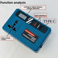 Outils électriques sans fil SUNJOY 18V avec batterie au lithium, moteur sans balais, convertisseur d'énergie DC-AV, utilisation en extérieur, industriel
