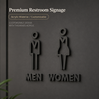 Panneaux de signalisation pour toilettes avec résistance aux intempéries IP65, installation murale, options personnalisables pour la publicité en extérieur et en intérieur