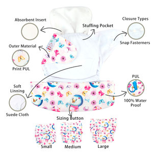 Babyshow Korean <span class=keywords><strong>Pororo</strong></span> Penguin Patrón de dibujos animados Venta al por mayor Insertar gratis Todo en dos pañales de tela para bebé - Product Image 2