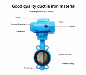 Válvula de Mariposa de Accionamiento Eléctrico Tipo Wafer para Agua a Media Presión, Inoxidable SS304 SS316 CF8 CF8M, Estándar ANSI DIN JIS, Precio de Fábrica - Product Image 4