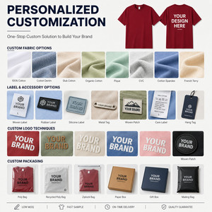 เสื้อยืดพรีเมียม 200GSM ผ้าถัก ระบายอากาศดี แขนสั้น ทรงหลวม ไหล่ตก 100% ผ้าฝ้าย โอเวอร์ไซส์ สตรีทแวร์ หนานุ่ม ไม่มีลาย - Product Image 5