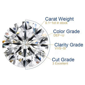 Prix du <span class=keywords><strong>diamant</strong></span> synthétique par carat par Lucine Jewelry Prix transparent Meilleure <span class=keywords><strong>valeur</strong></span> Prix du <span class=keywords><strong>diamant</strong></span> synthétique par carat - Product Image 4