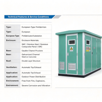 Kiosque de transformateur électronique compact préfabriqué Shenmeng YBP en aluminium et cuivre triphasé pour extérieur européen