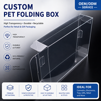 Custom Transparent PET Plastic Folding Box Clear Retail Packaging Box OEM Manufacturer for Cosmetics Toys Electronics Gifts