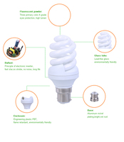 Ampoules à économie d'énergie en spirale complète pour la maison et le bureau, support B22, 9w 11w 13w 15w 18w