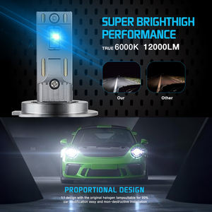 Ampoule de phare à LED LC OEM 60W 6000 Lumen T25 9005 Offres Spéciales produit d'ampoules - Product Image 3