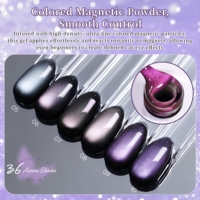 Vernis Gel Magnétique Effet Œil de Chat 36 Couleurs, Sans HEMA ni TPO, Haute Brillance, Collection Nail Art, Usage Professionnel et DIY, Logo Personnalisé OEM
